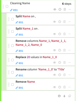 Cleaning The Name Column