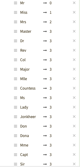Name Mapping