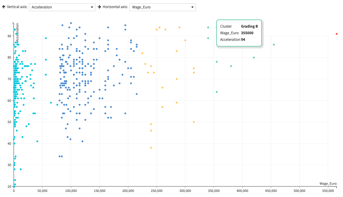 scatter-plot-a.png